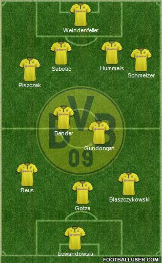 Borussia Dortmund Formation 2013