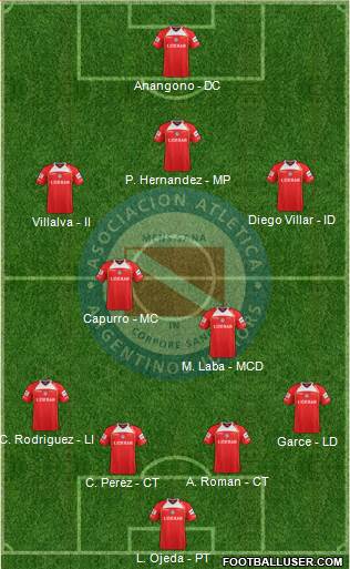 Argentinos Juniors Formation 2013