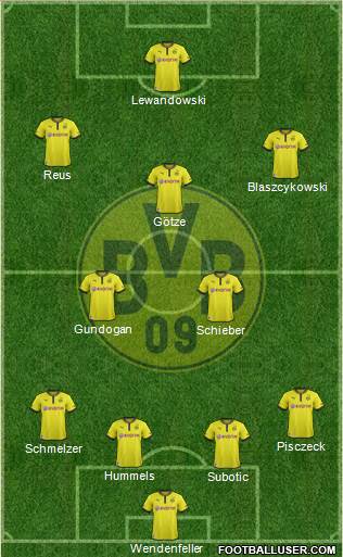 Borussia Dortmund Formation 2013