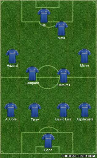 Chelsea Formation 2013