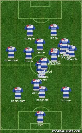 Reading Formation 2013