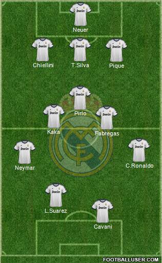 Real Madrid C.F. Formation 2013