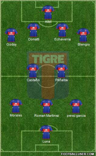 Tigre Formation 2013