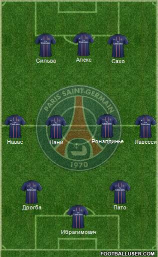 Paris Saint-Germain Formation 2013