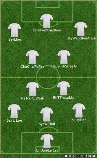 Chelsea Formation 2013