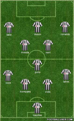 Newcastle United Formation 2013
