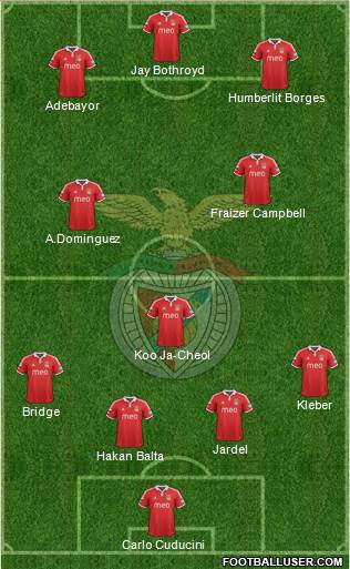 Sport Lisboa e Benfica - SAD Formation 2013