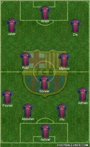 F.C. Barcelona Formation 2013