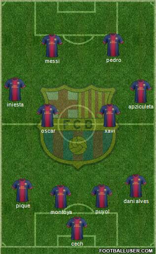 F.C. Barcelona Formation 2013