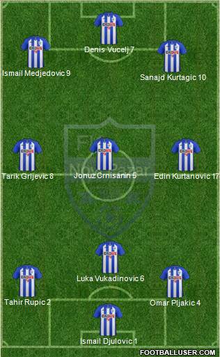 FK Novi Pazar Formation 2013