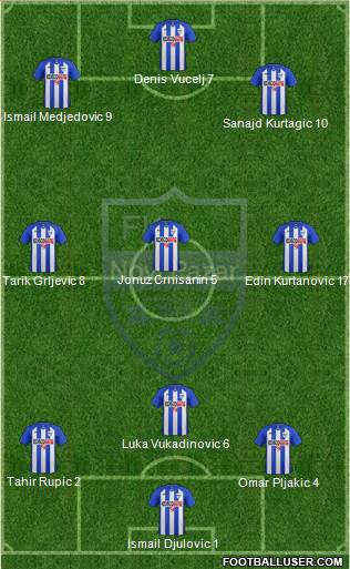 FK Novi Pazar 4-3-3 football formation