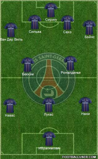 Paris Saint-Germain Formation 2013