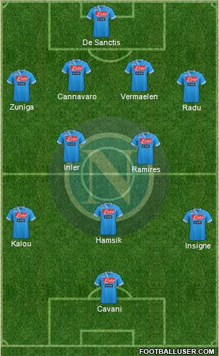 Napoli Formation 2013