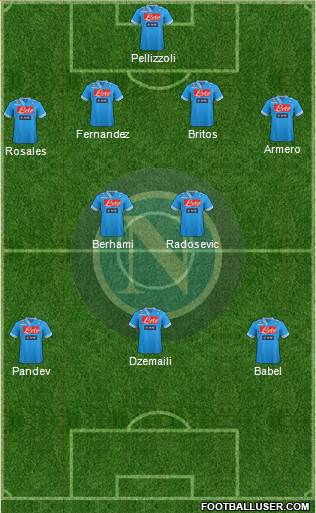 Napoli Formation 2013