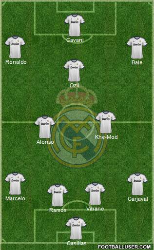 Real Madrid C.F. Formation 2013
