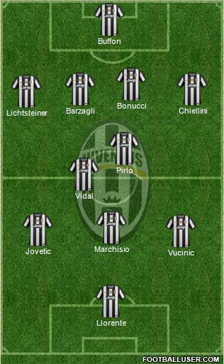 Juventus Formation 2013