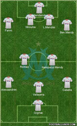 Olympique de Marseille Formation 2013