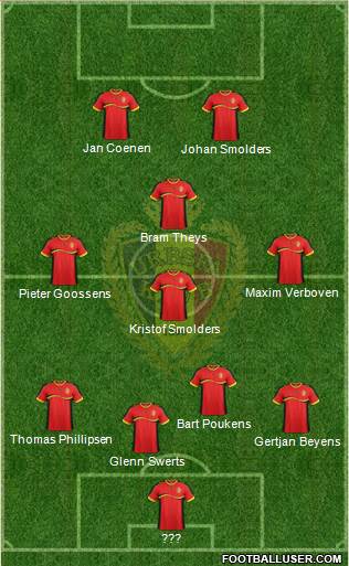 Belgium Formation 2013