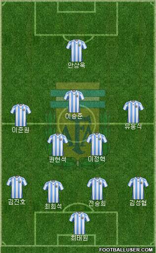 Argentina Formation 2013