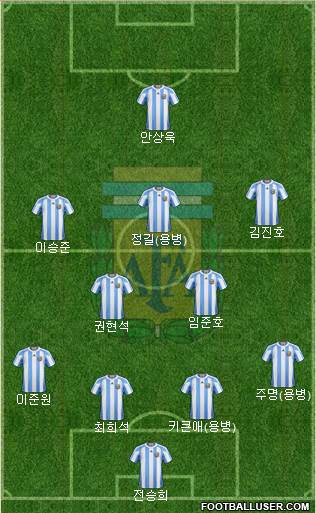 Argentina Formation 2013