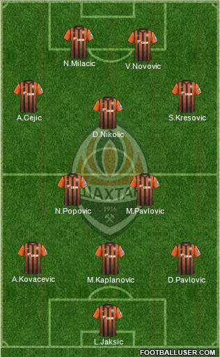 Shakhtar Donetsk Formation 2013