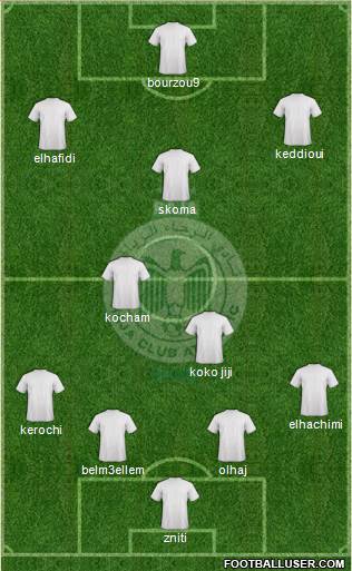 Raja Club Athletic Formation 2013