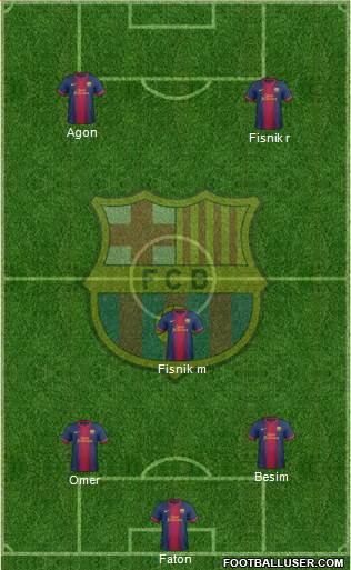 F.C. Barcelona Formation 2013