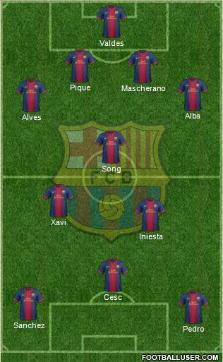F.C. Barcelona Formation 2013