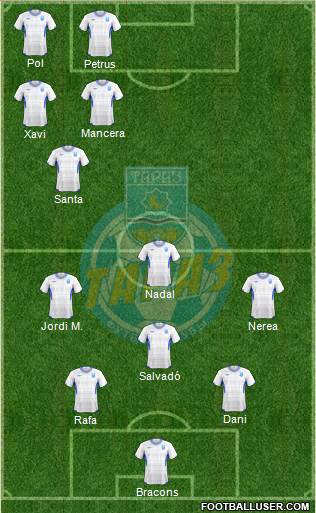 FC Taraz Formation 2013