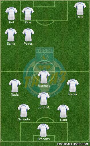 FC Taraz Formation 2013