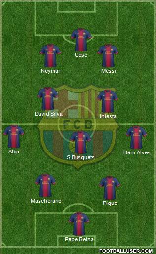 F.C. Barcelona Formation 2013