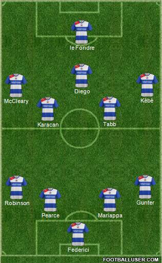 Reading Formation 2013