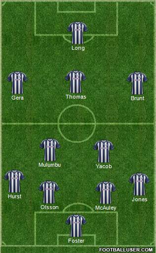 West Bromwich Albion Formation 2013