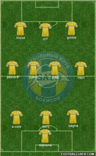 BATE Borisov Formation 2013