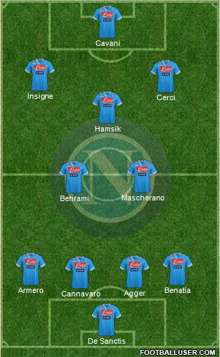 Napoli Formation 2013