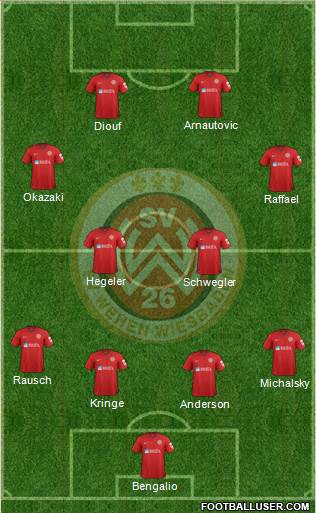 SV Wehen Wiesbaden Formation 2013