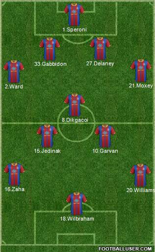 Crystal Palace Formation 2013
