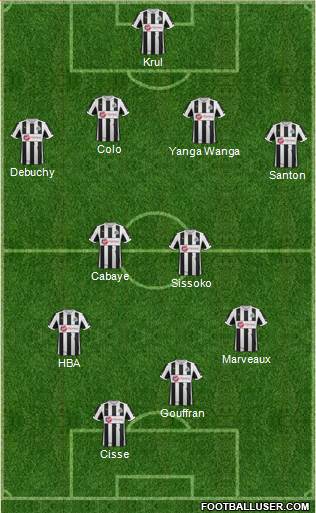 Newcastle United Formation 2013