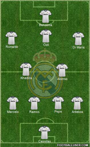 Real Madrid C.F. Formation 2013