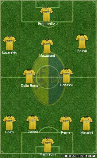 Modena Formation 2013