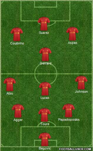 Liverpool Formation 2013