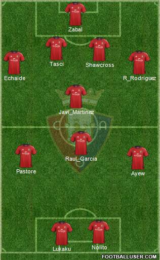 C. At. Osasuna Formation 2013