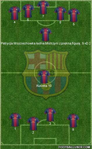 F.C. Barcelona Formation 2013