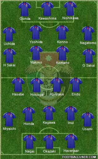 Japan Formation 2013