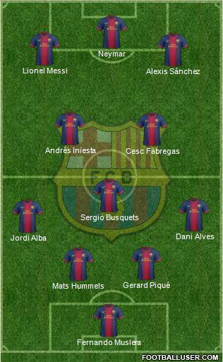 F.C. Barcelona Formation 2013
