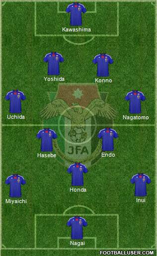 Japan Formation 2013
