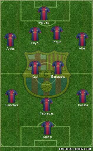 F.C. Barcelona Formation 2013