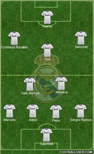 Real Madrid C.F. Formation 2013