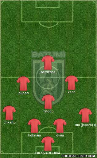 Dinamo Batumi Formation 2013