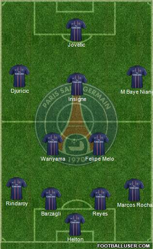 Paris Saint-Germain Formation 2013